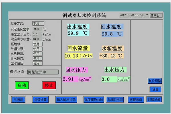 新能源汽車電機(jī)測(cè)試高低溫控溫系統(tǒng)