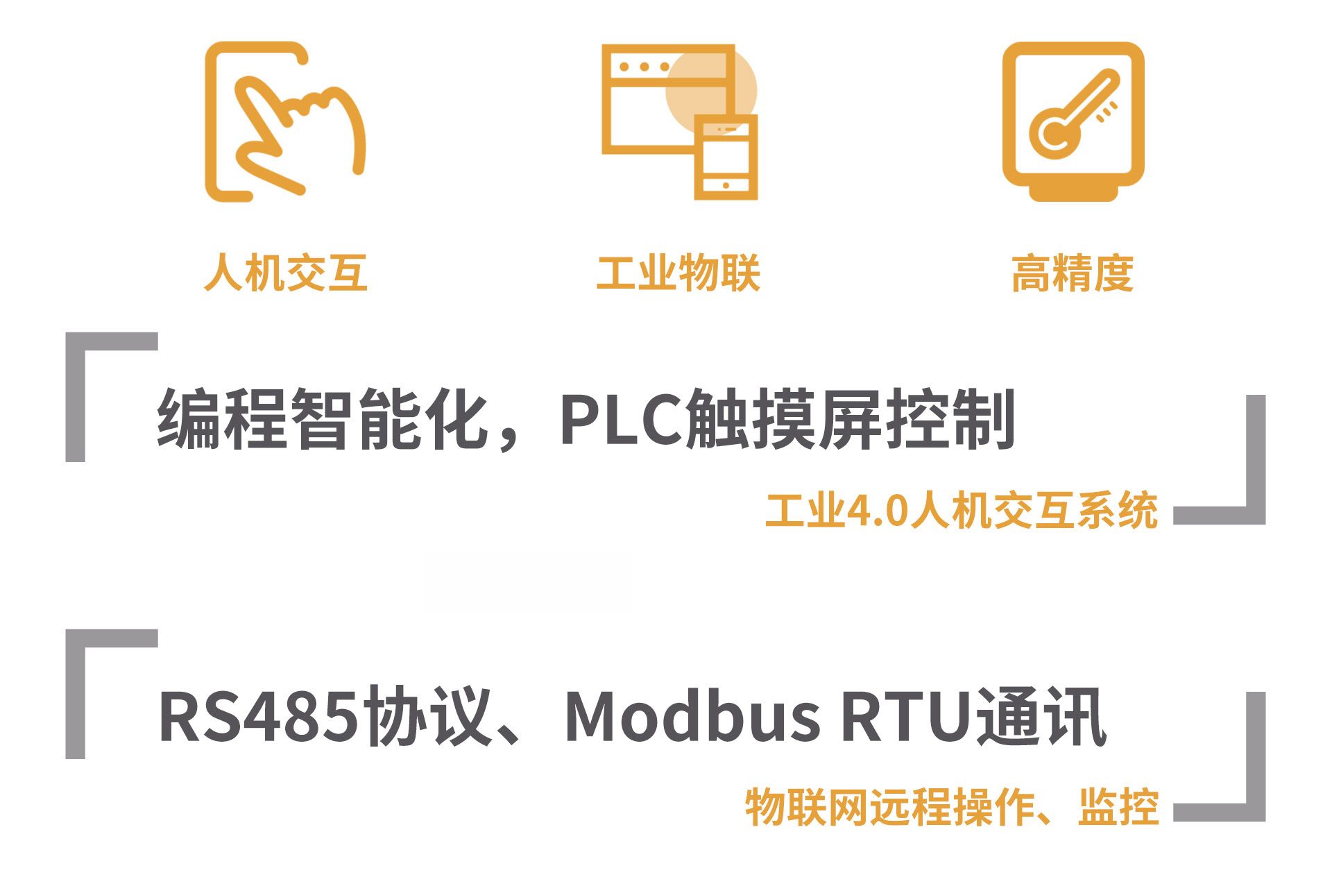 擠出機RS485通訊協(xié)議